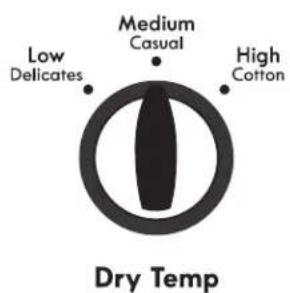 KENMORE C60242 - Auto Dry cycles - 1