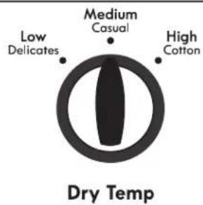 KENMORE C60242 - Programmes Auto Dry (séchage automatique) - 1
