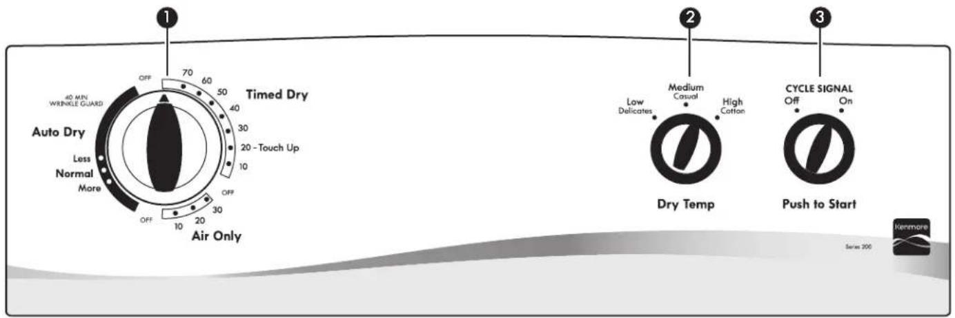 KENMORE C60222 - PANEL DE CONTROL Y CARATERÍSTICAS - 1
