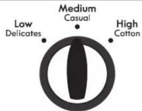 KENMORE C60222 - Sélectionner le température (sur certains modèles) - 1