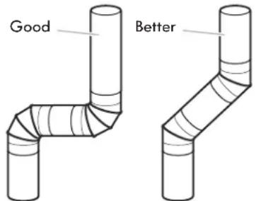KENMORE C60222 - Maintain good air flow by: - 2