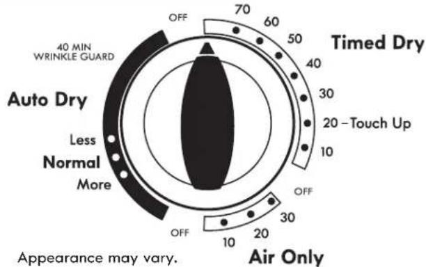 KENMORE C60122 - WARNING - 4