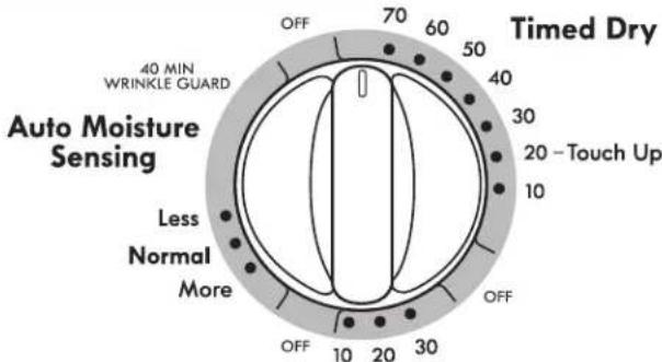 KENMORE 72342 - Seleccione el ciclo deseado - 1