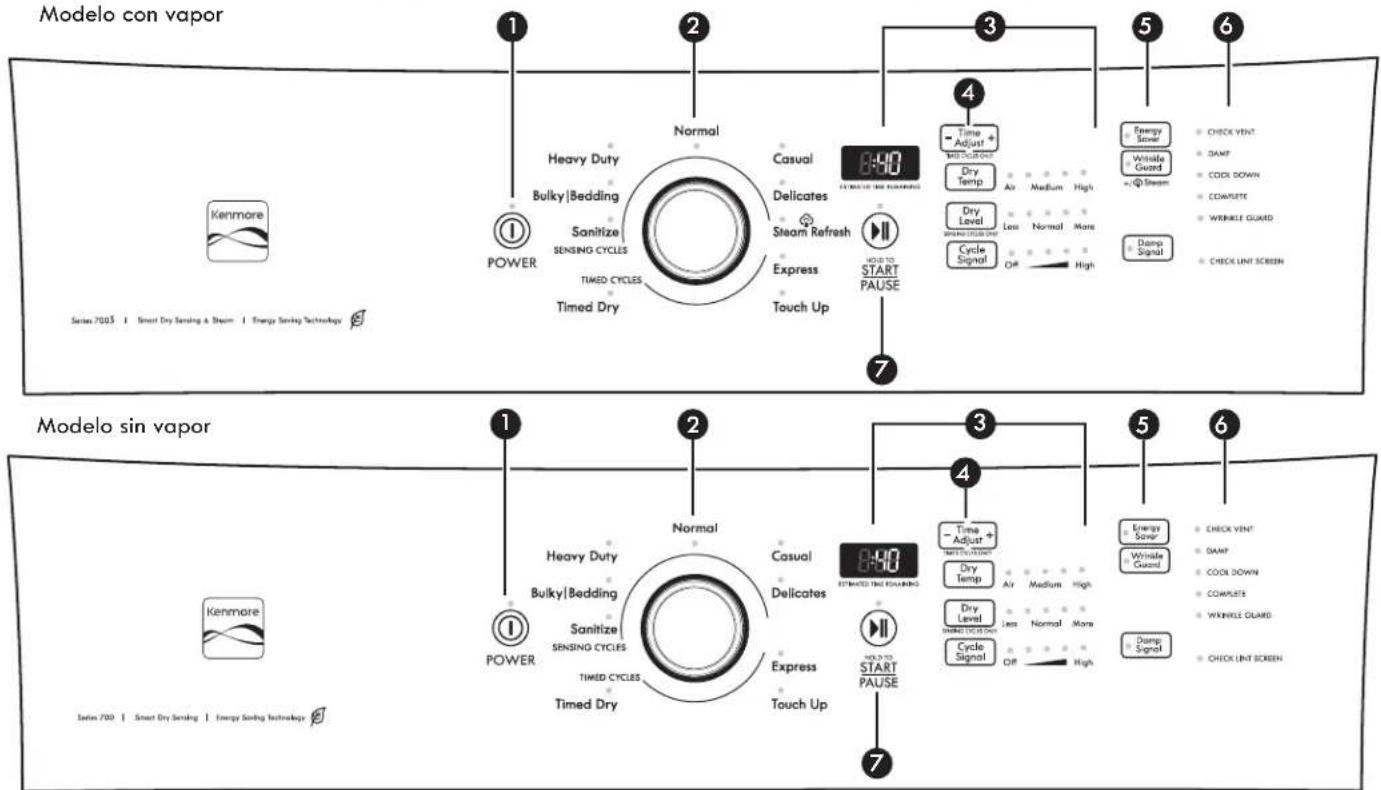 KENMORE 110.68132 - USE LOS SENSING CYCLES (CICLOS DE DETECTION) PARA UN MEJOR CUIDADO DE LAS TELAS Y AHORRO DE ENERGIA - 1