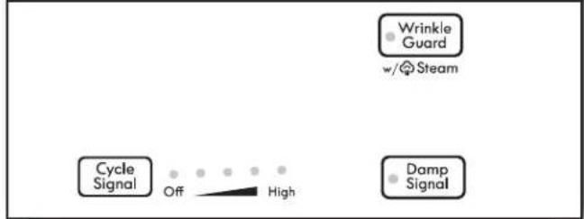 KENMORE 110.66132 - Timed Cycles: - 1