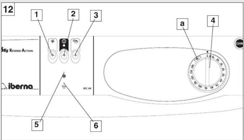 IBERNA IDC60 - 13
