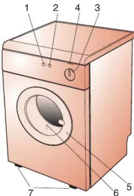 NEW POL XS 271 EV - DESCRIPCION DE LA MAQUINA - 2