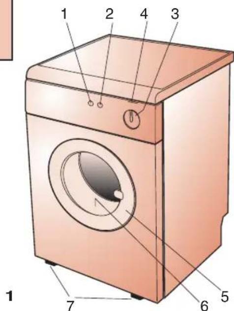 NEW POL XS 271 EV - DESCRIZIONE DELLA MACCHINA - 2