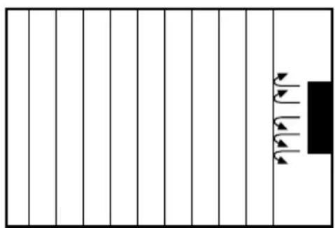 Krüger Secomat 275 AH - Wrong: - 1