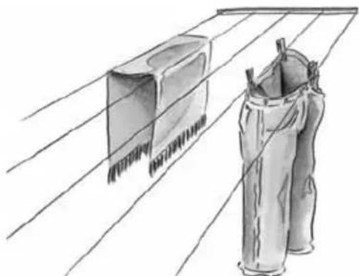 Krüger Secomat 275 AH - Come stendere il bucato - 1