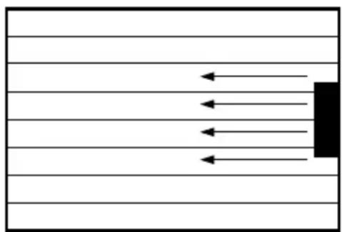 Krüger Secomat 275 AH - Good: - 1