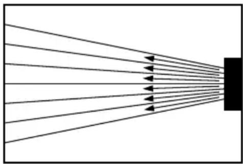 Krüger Secomat 275 AH - Ottimo: - 1