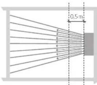 Krüger Secomat 75 H - Optimal - 1