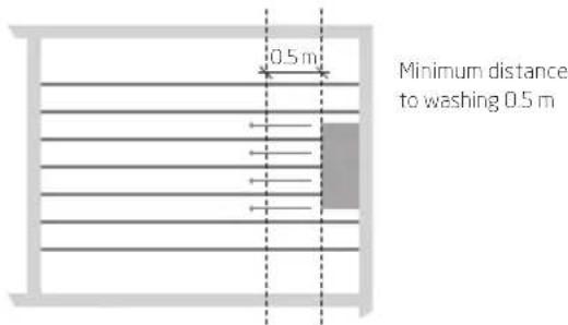 Krüger Secomat 75 H - Good - 1