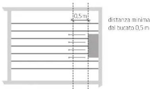 Krüger Secomat 75 H - Buono - 1