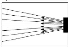 Krüger Secomat 190 - Optimal: - 1