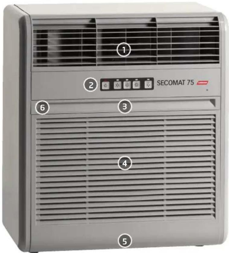 Krüger Secomat 200 H - Pannello frontale - 1