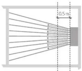 Krüger Secomat 150 - Optimal - 1