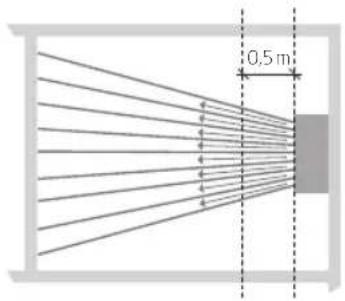 Krüger Secomat 150 - Optimal - 1