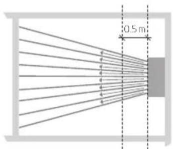 Krüger Secomat 150 - Optimal - 1