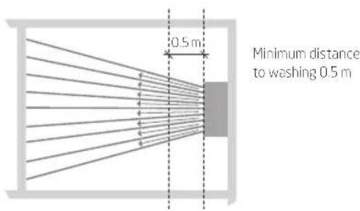 Krüger Secomat 150 H - Optimal - 1
