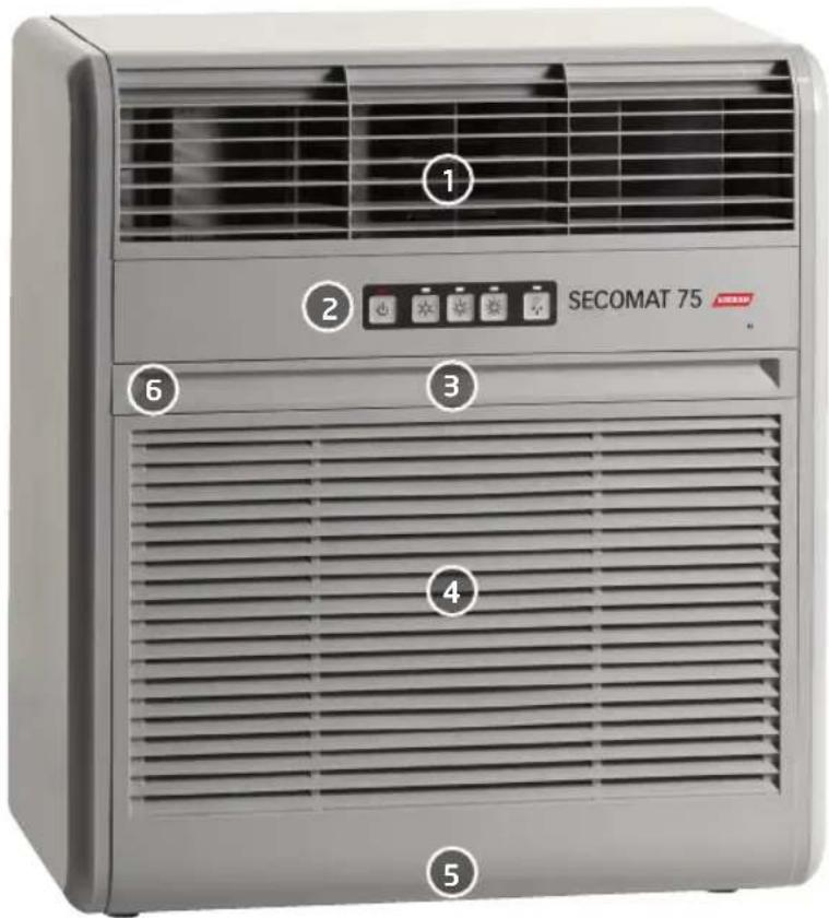 Krüger Secomat 150 H - Pannello frontale - 1