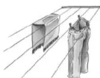 Krüger Secomat 130 - La disposition du linge - 1