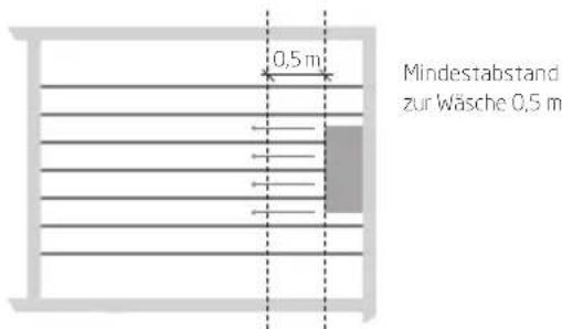 Krüger Secomat 100 - Gut - 1