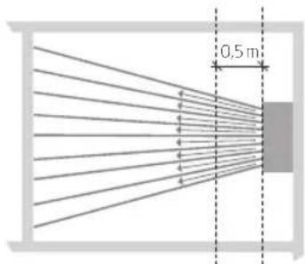 Krüger Secomat 100 - Optimal - 1
