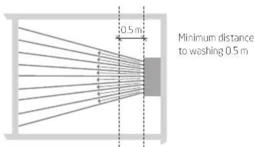 Krüger Secomat 100 - Optimal - 1