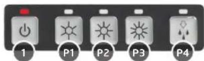 Krüger Secomat 100 H - Function keys - 1