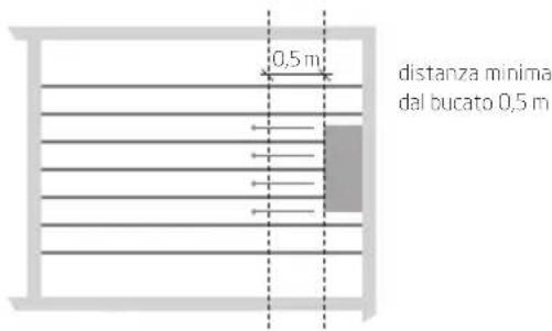 Krüger Secomat 100 H - Buono - 1