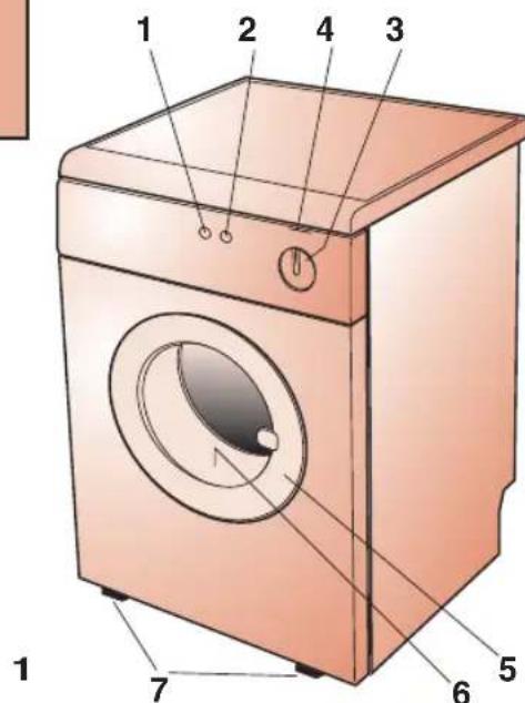 NEW POL XS 151 EV - DESCRIZIONE DELLA MACCHINA - 2