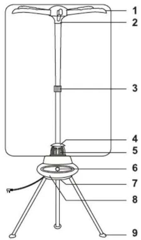 Beper RI.701 - 3
