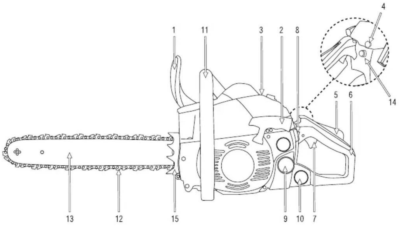 GARLAND Montana First - DESCRIPTICN DETALLADA DEL PRODUCTO - 1