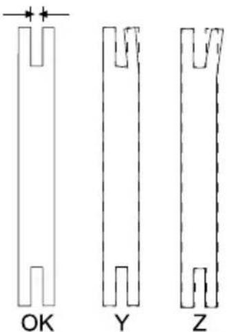 GARLAND Montana First - SYNTHPHESH THAAMAS - 1