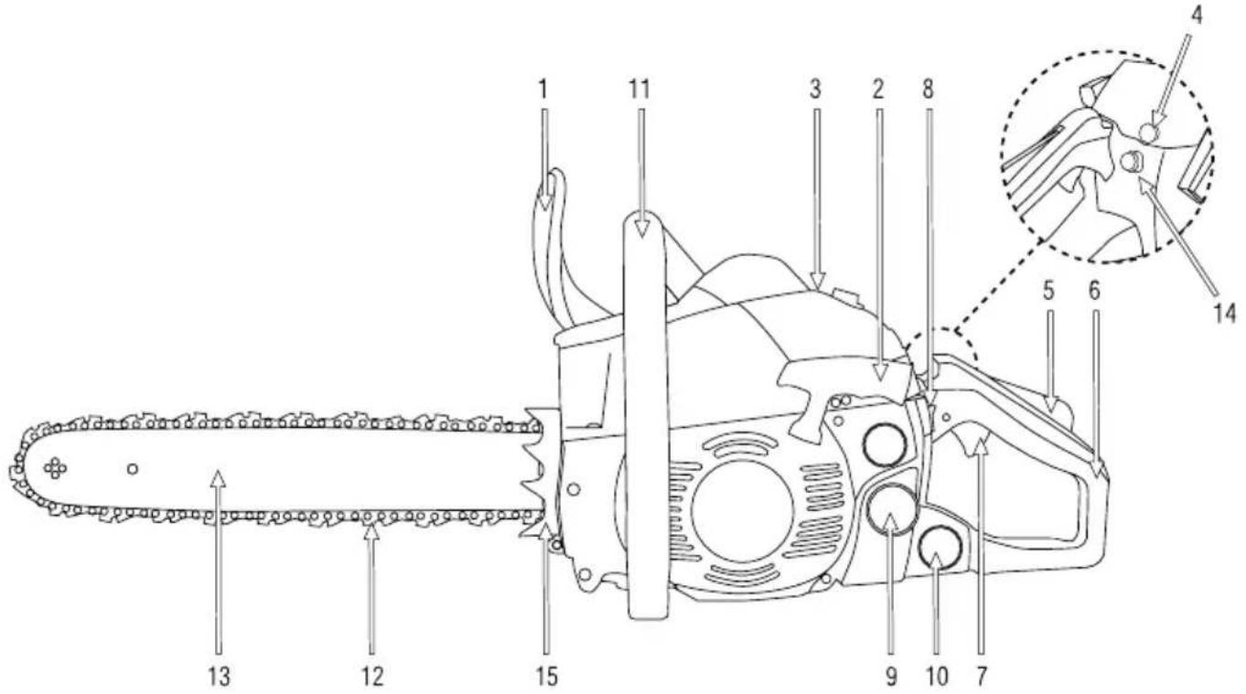 GARLAND Montana First - DESCRIÇÃO DE PRODUTO DETALHADA - 1