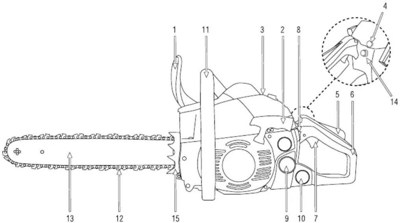 GARLAND Montana First - 5.2.AENTOMEPHI NEPIIRPAH TOY IPOIONTO - 1