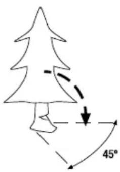 GARLAND Montana First - ABATTRE UN ARBRE - 1