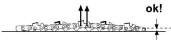 GARLAND Montana First - INSTALLATION DU GUIDE ET DE LA CHAIN - 6