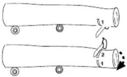 GARLAND Montana First - 7.4.KOVIIMO ENO\S KOPMOY IOY ΣTHPIZETAI ΣTO EAAΦO - 2