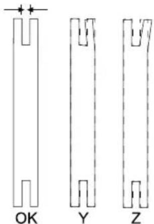 GARLAND Montana First - MANUTENÇA DA BARRA DA CORRENTE - 1