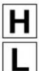 GARLAND Montana First - MACHINE SYMBOLS - 6