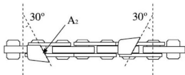 GARLAND Montana 920 - AFIAR OS DENTES DA CORRENTE - 3