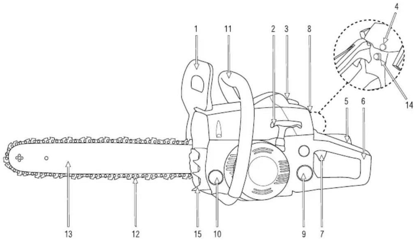 GARLAND Montana 920 - DESCRIZIONE DEL PRODOTTO - 1