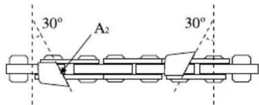 GARLAND Montana 920 - AFILADO DE LOS DIENTES DE CORTE DE LA CADENA - 3