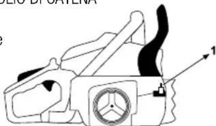 GARLAND Montana 920 - USCITA DAL OLIO DI CATENA - 1