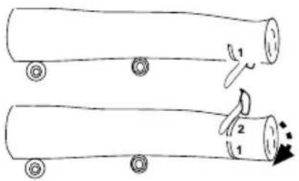 GARLAND Montana 920 - KOUIMO ENOÇ KOPMOY ΠΟΥ ΣTHPIZETAΙ ΣTO EΔAΦΟΣ - 2