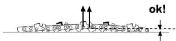 GARLAND Montana 920 - EKATAAETAHAMAKAI AYIADA - 7