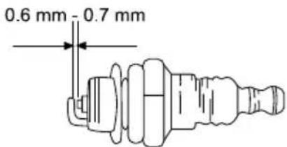 GARLAND Montana 920 - VERIFICAÇÃO DA VELA DE IGNÍZA - 1